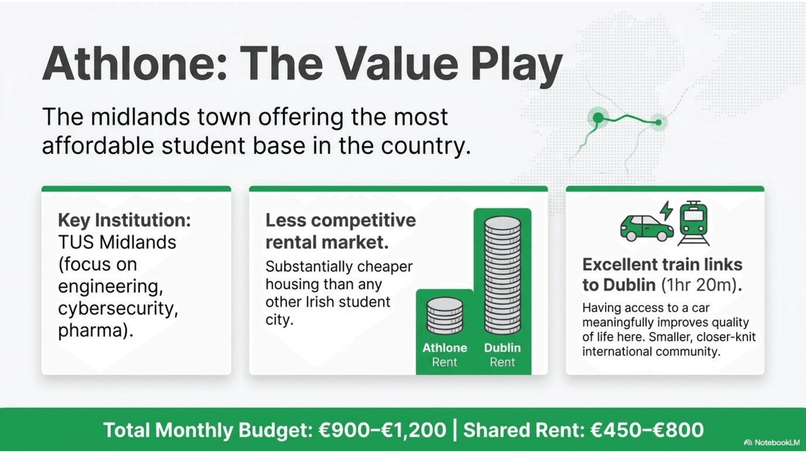 Ireland Strategic Student Wayfinder - slide 7 Galway housing